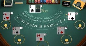 Les règles du Blackjack en ligne