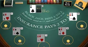 Les règles du Blackjack en ligne